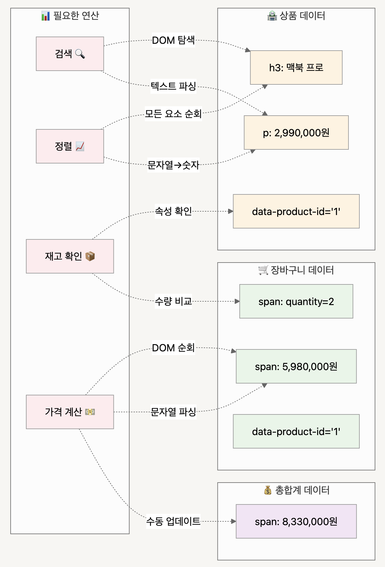 diagram1.png 400