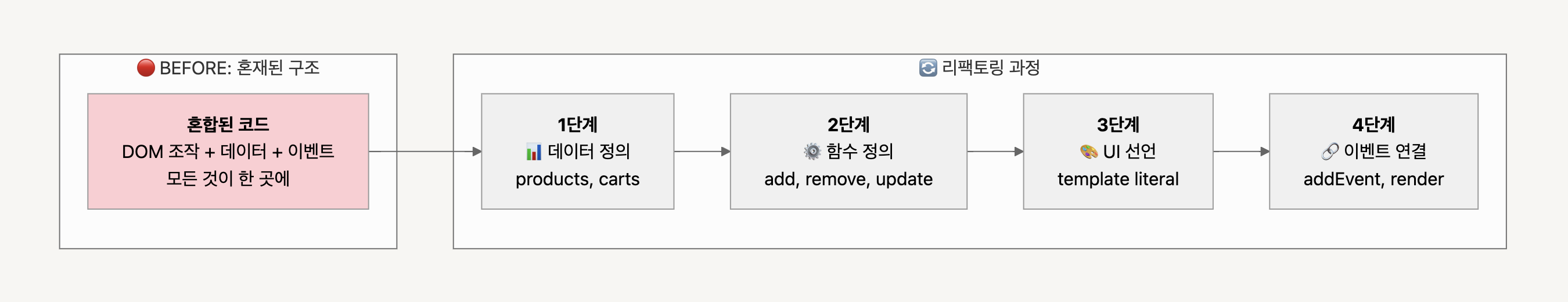 diagram2.png