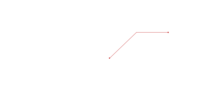 marker2